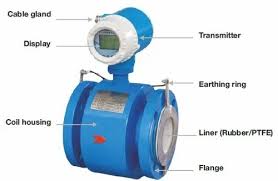 Electromagnetic Flow Meter